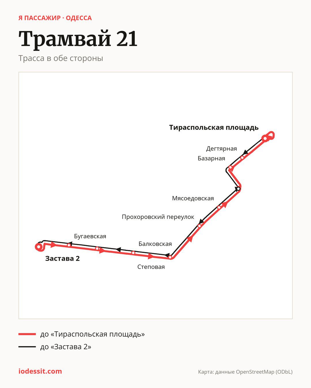 Трамвай 21 в Одессе на карте: трасса в обе стороны