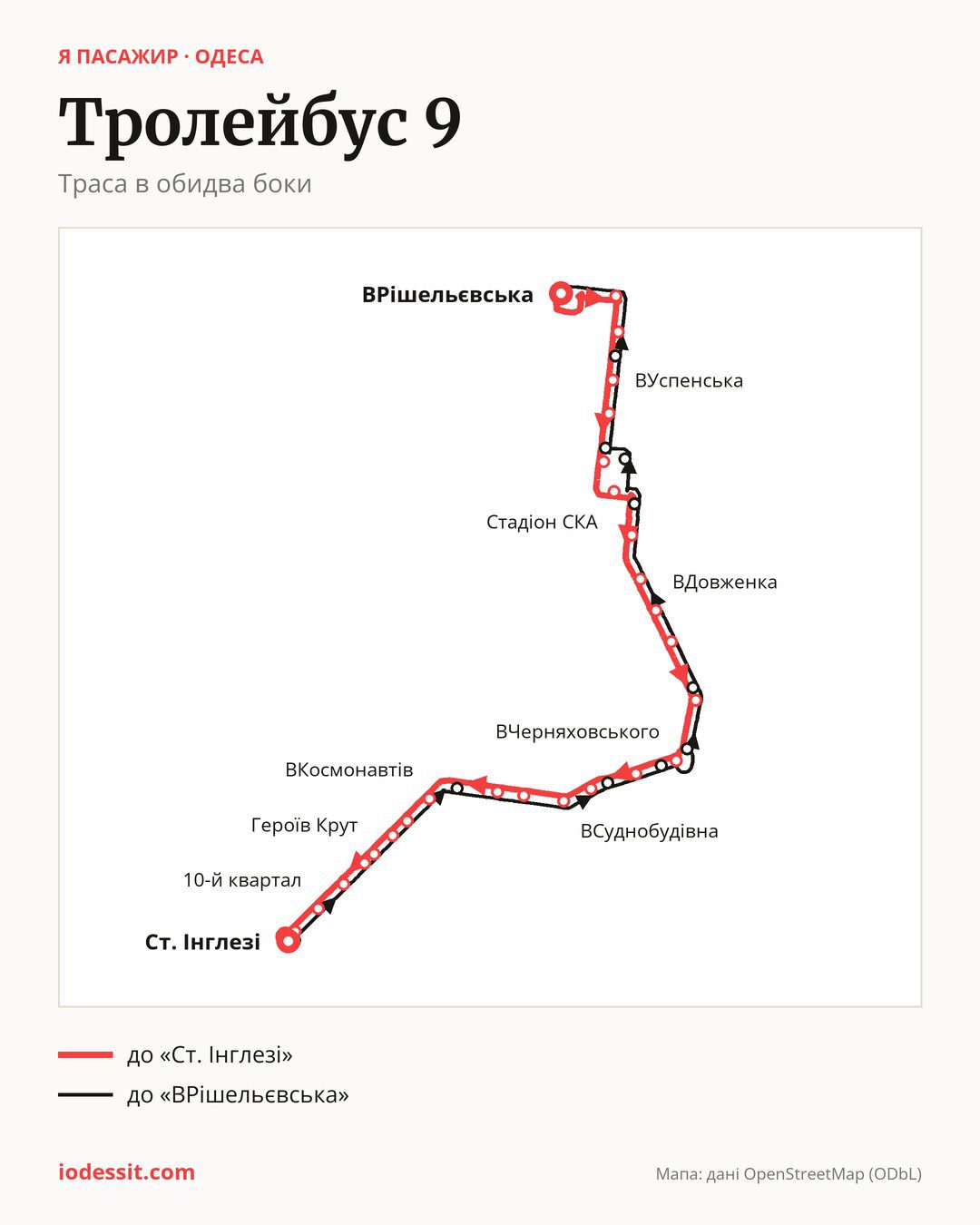 Тролейбус 9 в Одесі на мапі: траса в обидва боки